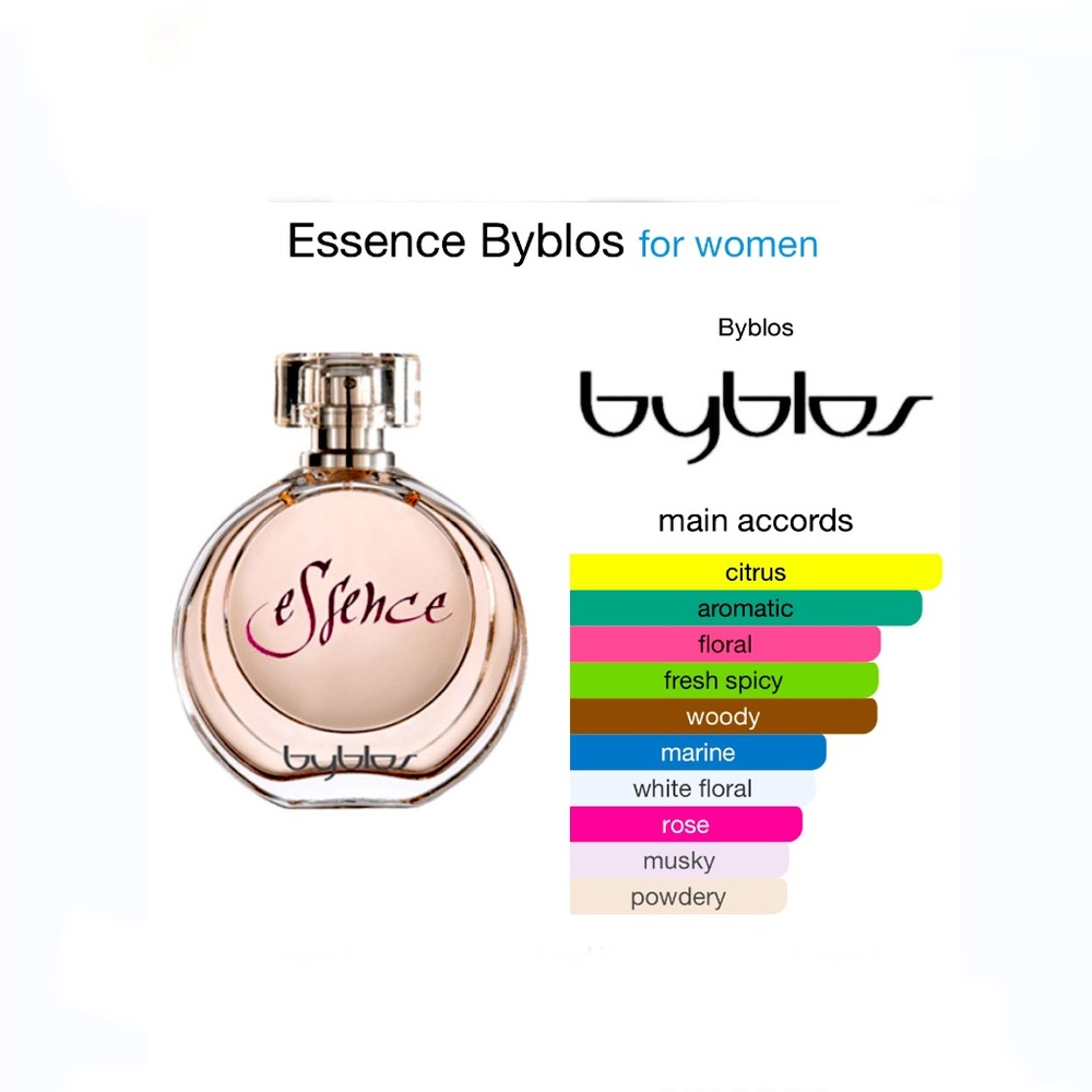 Byblos perfume for woman